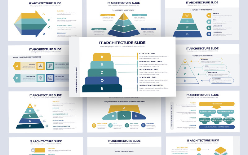 Modèle de diapositives d'architecture informatique Google Slides