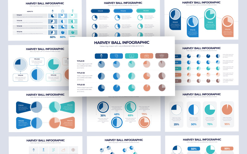 Modello di diapositive Google per infografica di Harvey Ball