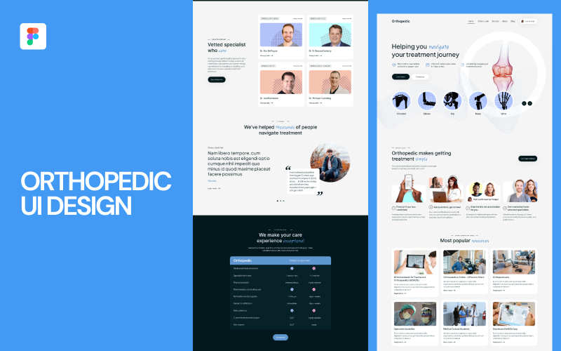 Plantilla de diseño de interfaz de usuario ortopédica