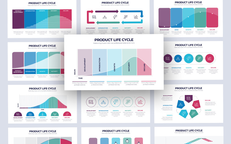 Modello di presentazione Google per infografica sul ciclo di vita del prodotto