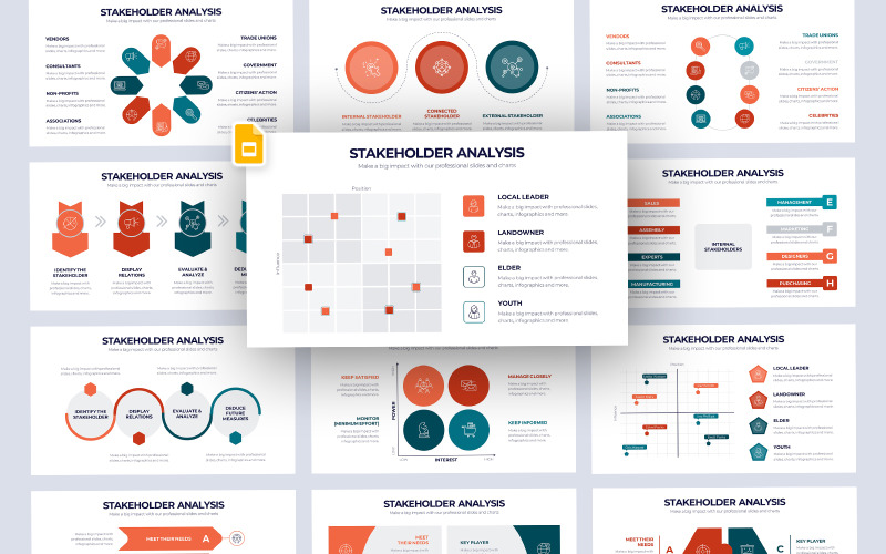 Az érdekelt felek elemzésének infografikája Google Diák sablon