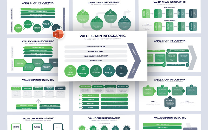 Hodnotový řetězec Infographic PowerPoint šablony