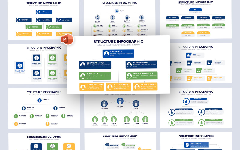 Modèle PowerPoint d'infographie sur la structure de l'équipe
