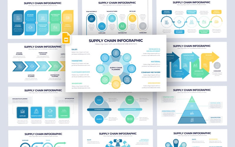 Modello di diapositive Google per infografica sulla supply chain