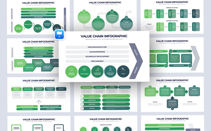 Modello di nota chiave infografica della catena del valore