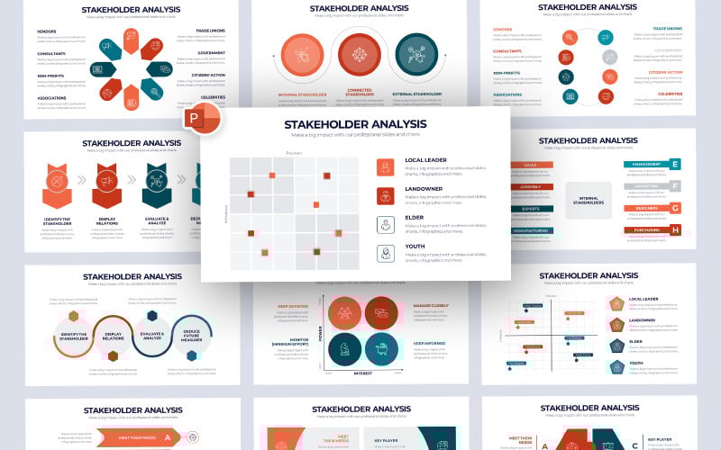 Modelo de PowerPoint de Infográfico de Análise das Partes Interessadas