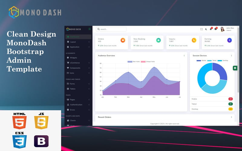 MonoDash – šablona Bootstrap 5 Admin Dashboard