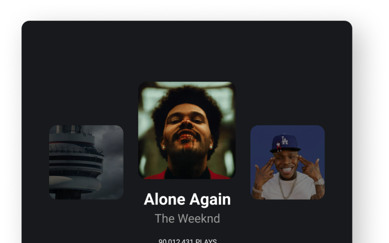 Prvky uživatelského rozhraní, widgety navržené v programu Figma