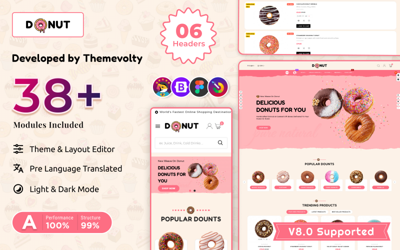 Rosquillas - Alimentación Tienda Prestashop | Comida Prestashop 8 temas