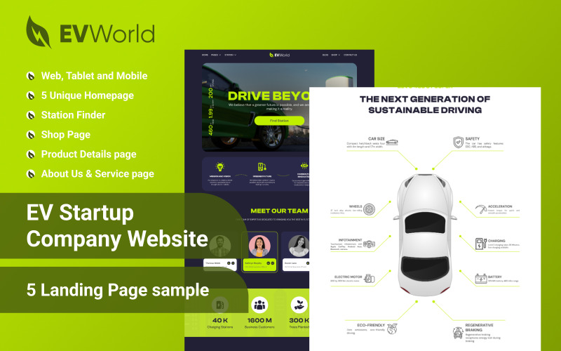 EV World - Kit d'interface utilisateur du site Web de l'entreprise EV