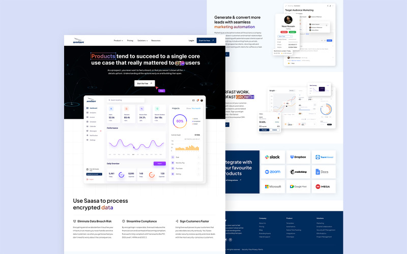 Conception de l'interface utilisateur de la page de destination Saas dans figma