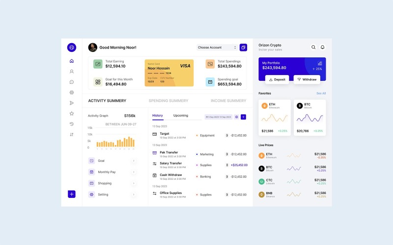 Design der Benutzeroberfläche des Krypto-Management-Dashboards