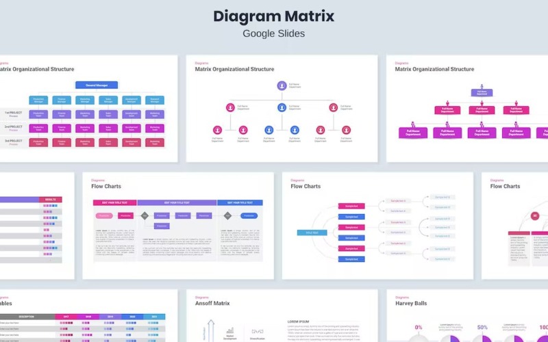 Diagramm-Matrix-Infografik – Google Slides
