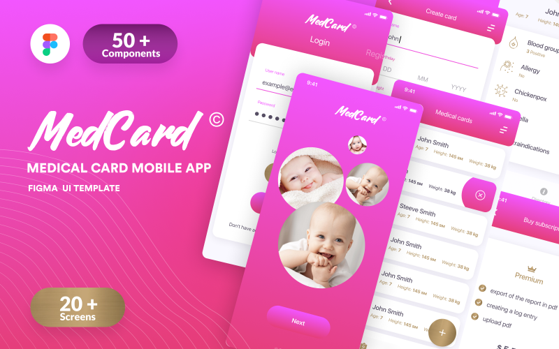 Medcard – šablona uživatelského rozhraní Figma pro mobilní aplikaci
