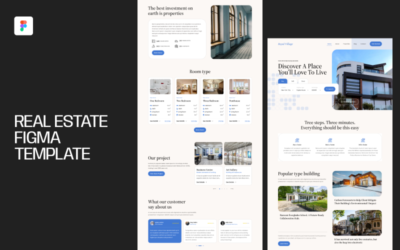 Real Estate Figma šablona