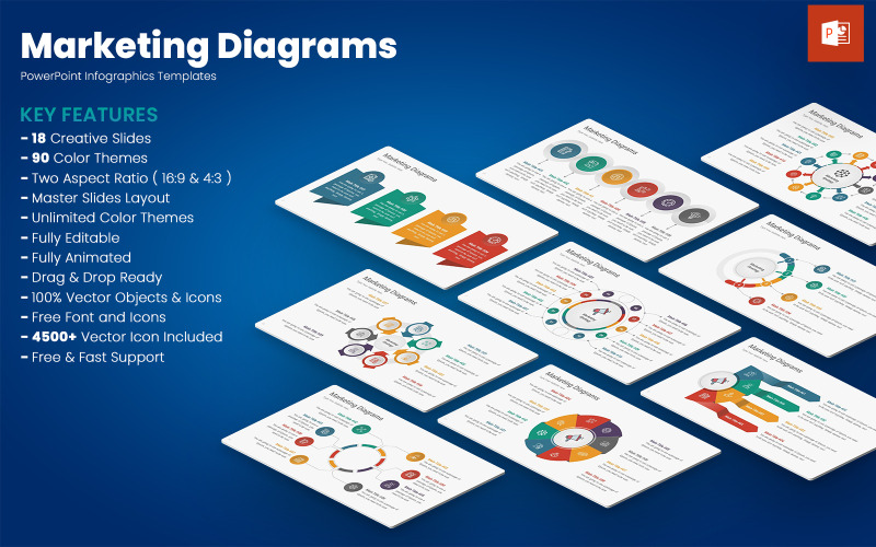 Diagramy marketingowe Szablony programu PowerPoint