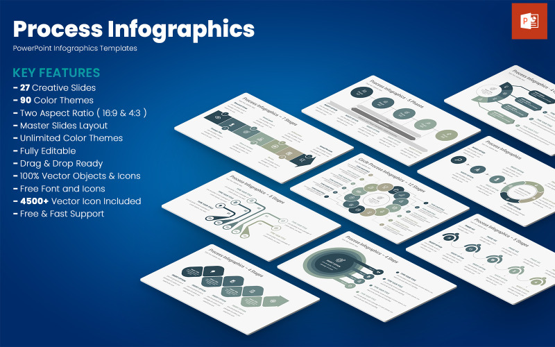 Infografiki procesu Szablony programu PowerPoint