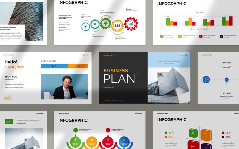 Présentation PowerPoint du plan d'affaires.