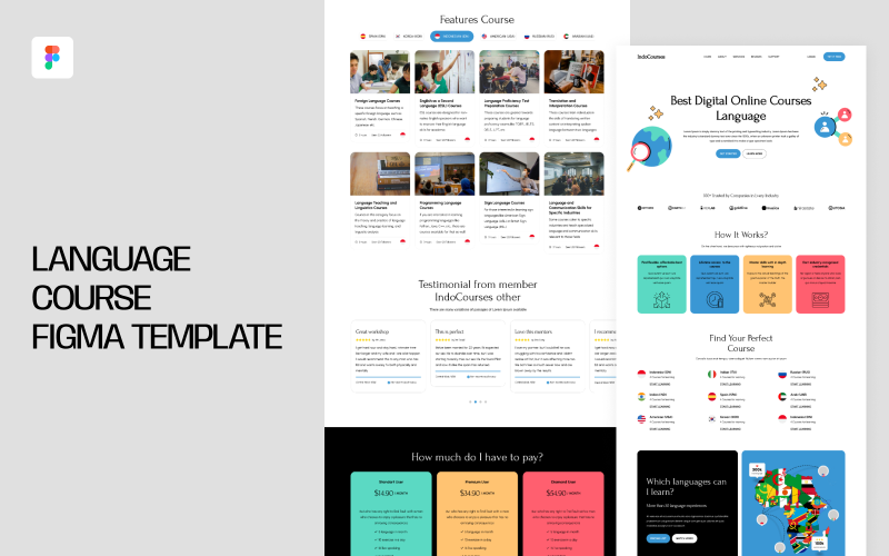 Šablona jazykového kurzu Figma