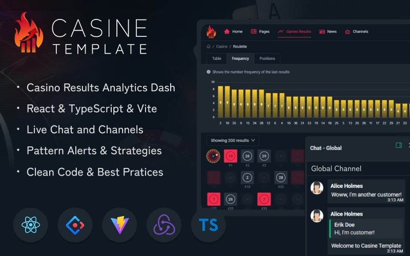 Casine - React & Typescript Casino Analitik Sonuç Kontrol Paneli Şablonu