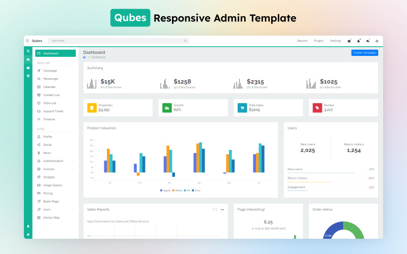 QUBES - Jednoduchá šablona pro správu se VŠEMI