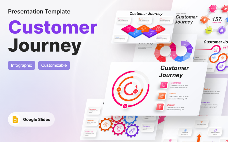 Шаблон презентации Google Slides Infographic Customer Journey