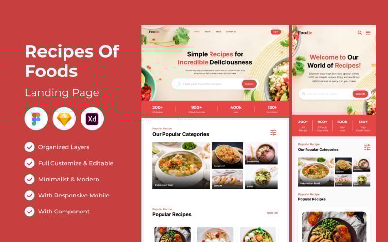 Great Formula - Recipes App UI Kit #202499 - TemplateMonster