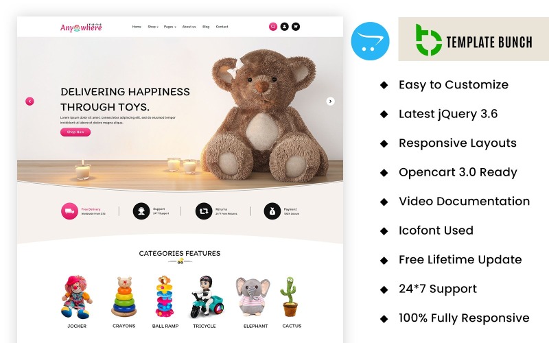 Anywhere - Leksaker e-handelsteman och mallar på opencart