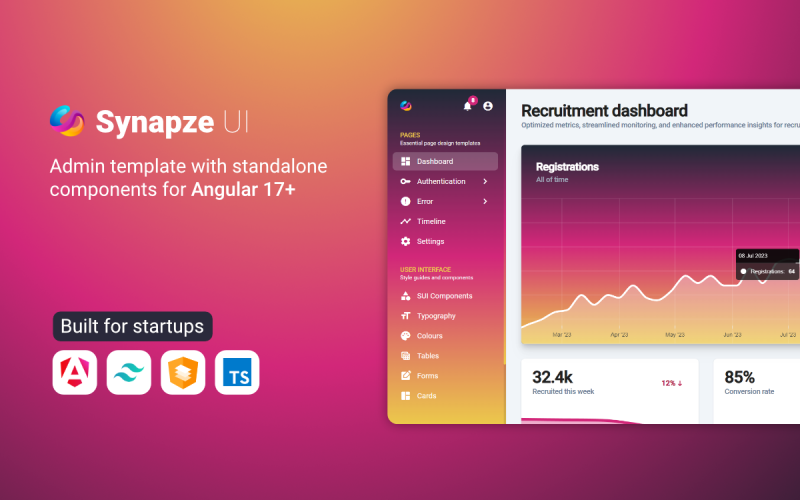 Synapze kullanıcı arayüzü Yönetici şablonu | Angular 17+, Bağımsız Bileşenler, Arka Rüzgar, Açısal Malzeme