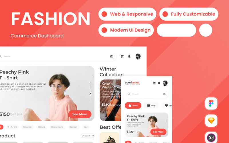 Everbronx - Dashboard voor modehandel