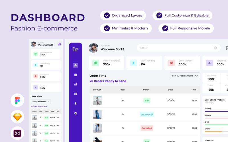 Fashn - Tableau de bord Mode E-commerce