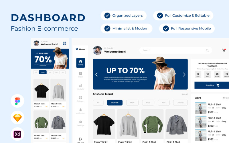 Muara - Tableau de bord Mode E-commerce V2