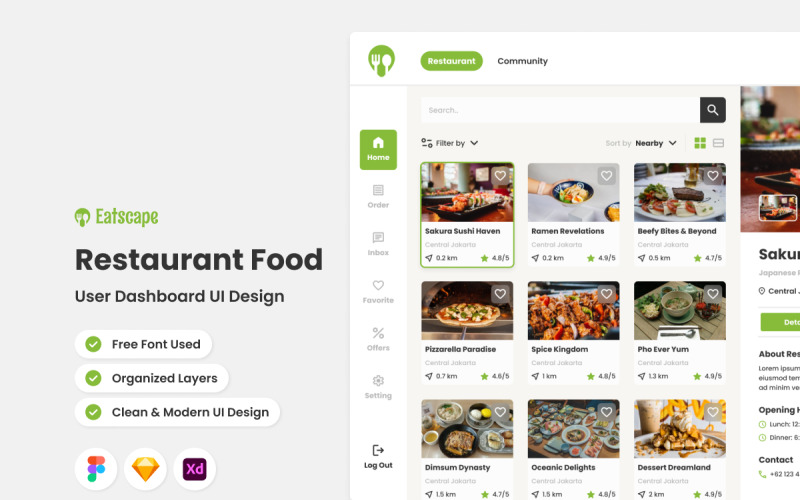Eatscape - Restoran Kullanıcı Kontrol Paneli