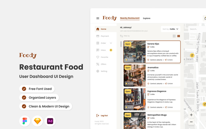 Foody – Étterem felhasználói irányítópultja