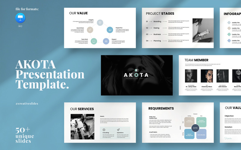 Modello di presentazione Akota Keynote