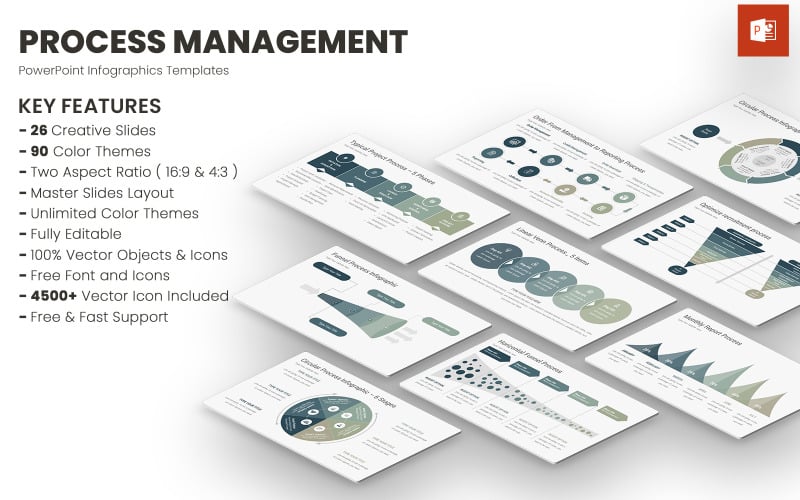 Modèle PowerPoint d'infographie de gestion des processus