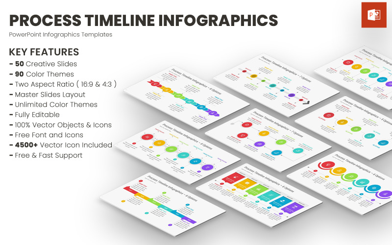 Modèles PowerPoint d'infographie de chronologie de processus