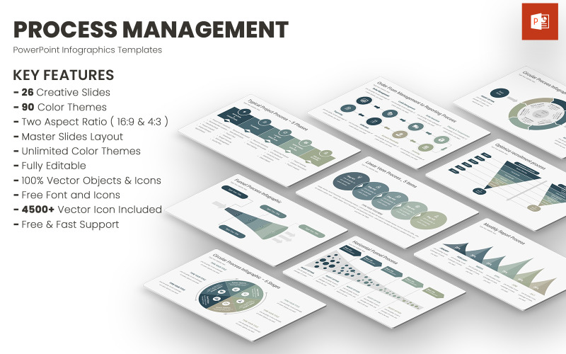 Modelo do PowerPoint - infográfico de gerenciamento de processos