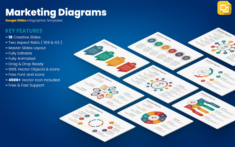 Diagramas de marketing Plantillas de Presentaciones de Google