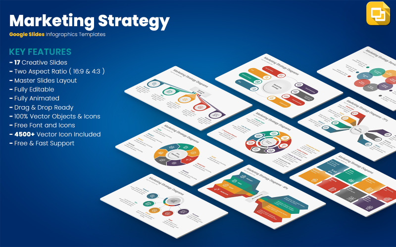 Modelos de Estratégia de Marketing para Google Slides