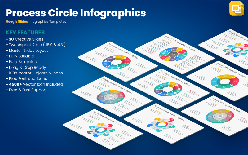 Proces Circle Infographics Google Slides-sjablonen