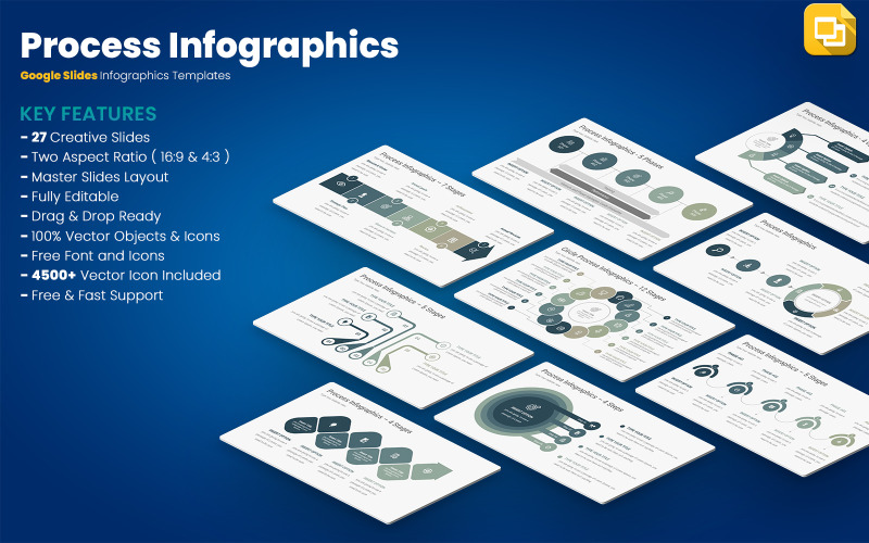 Prozess-Infografiken Google Slides-Vorlagen