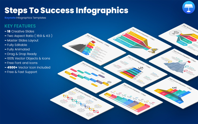 Modèles Keynote d'infographie des étapes vers le succès