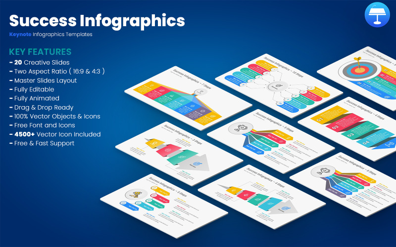 Modelli di keynote di infografica di successo