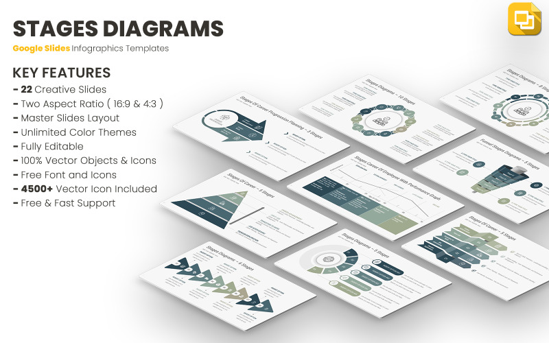 Modelli di presentazioni Google con diagrammi delle fasi