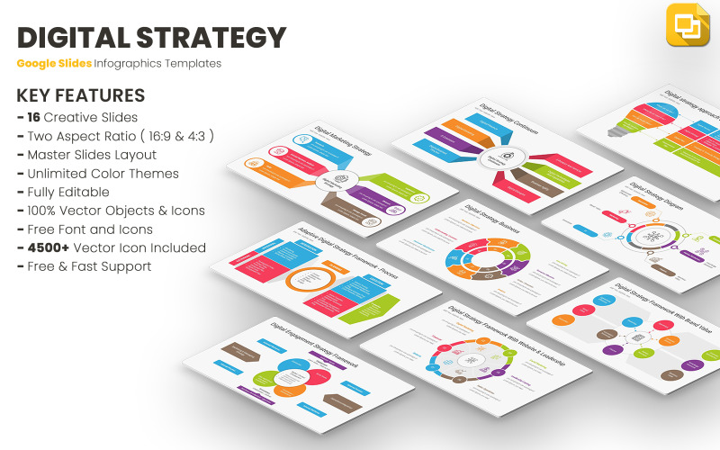 Modelos de Diagramas de Estratégia Digital para Google Slides