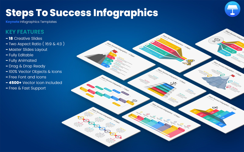 Passaggi per il successo Modelli di note chiave di infografica