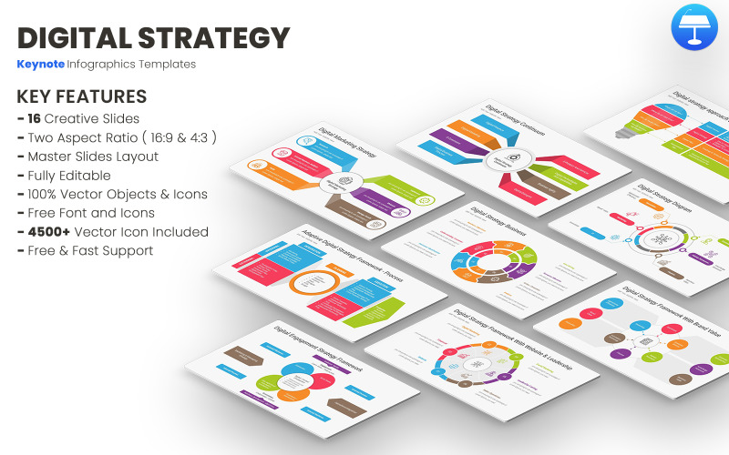 Plantillas de Keynote de diagramas de estrategia digital