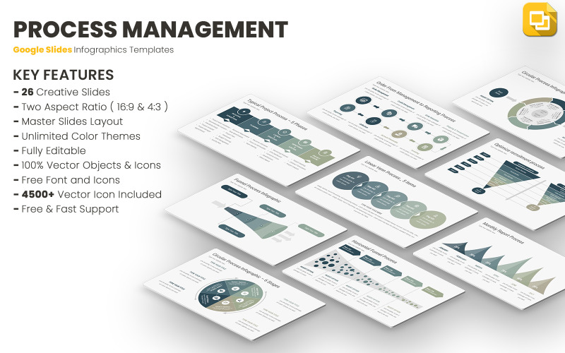 Prozessmanagement-Infografiken Google Slides-Vorlagen
