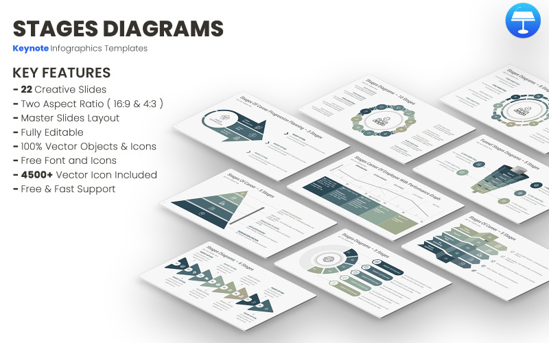 Stufendiagramme, Keynote-Vorlagen